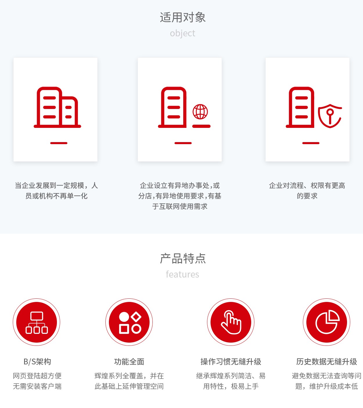 管家婆輝煌ERP，輝煌ONLINE，重慶管家婆輝煌適用對(duì)象
